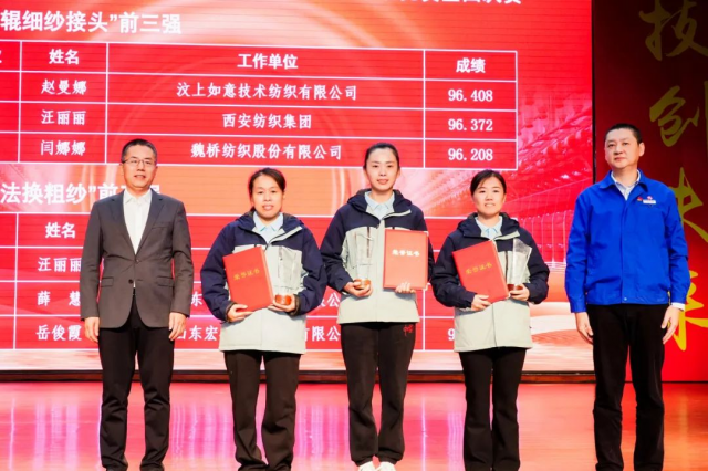 2024全國紡織行業紡紗工職業技能競賽獲獎名單